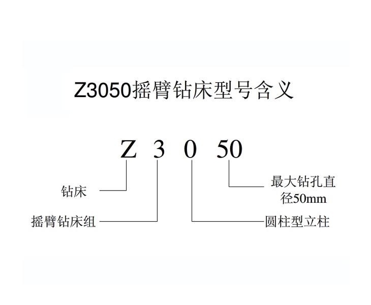 Z3050乐鱼平台-乐鱼(中国)一站式服务平台
